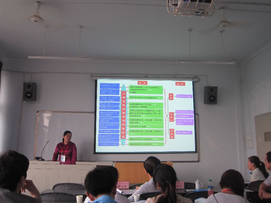 中國首屆(2010)運動生理生化學術會議主題演講運動科學實務應用
