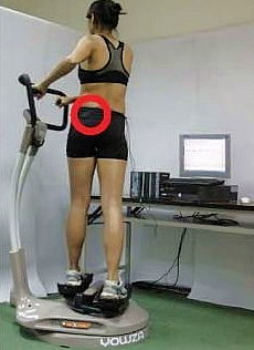 室內運動健身器材的能量消耗CP值--適身轉