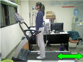 室內運動健身器材的能量消耗CP值--水平(前後)振動