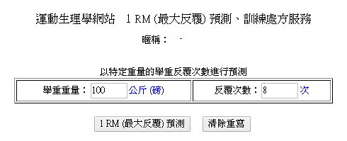 運動生理週訊第289期 1 RM肌力的預測