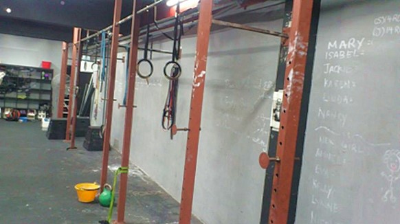 運動生理週訊第318期 CrossFit運動訓練介紹