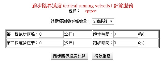 運動生理週訊第316期 節奏跑與Threshold Training