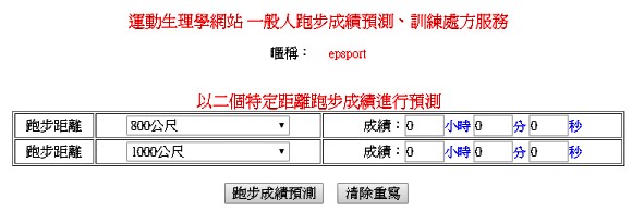 BʥͲzgT329 ]BVmp--Sprint Distance Index (SDI)