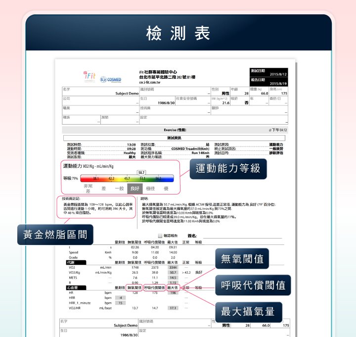 運動生理週訊第344期 攝氧量分析的實際測量