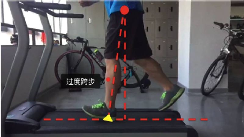 運動生理週訊第351期 中國跑者跑姿大數據資料