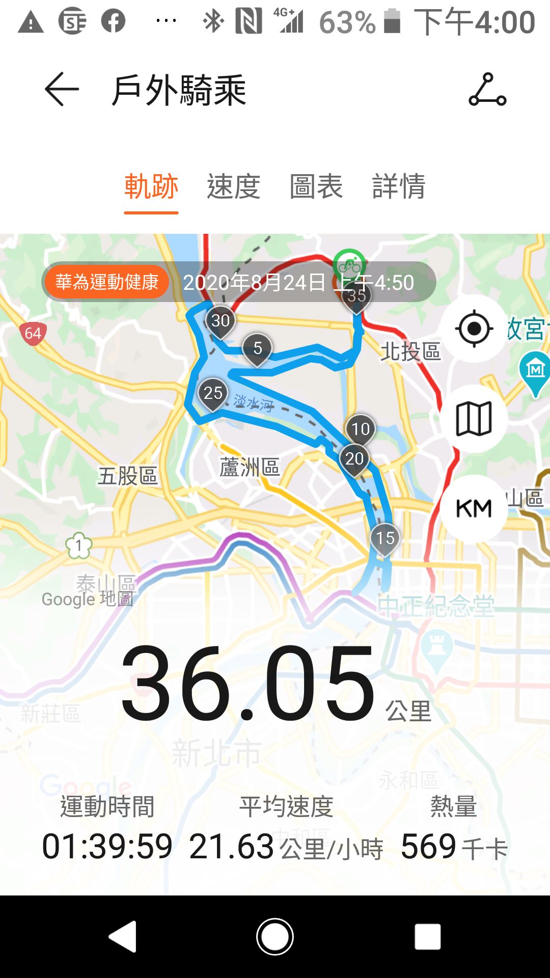 gTϤ
