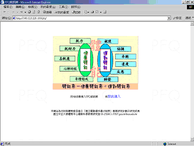 體能商(PFQ)資訊網