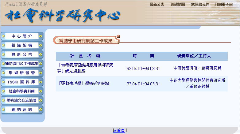 獲選為行政院國家科學委員會社會科學研究中心專案補助的學術研究網站